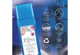 Kifra Fabric Perfume The Concentrated Laundry Fragrance Revolution